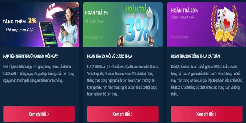 Khuyến Mãi Nạp Tiền Hàng Ngày/Tuần lt88 game